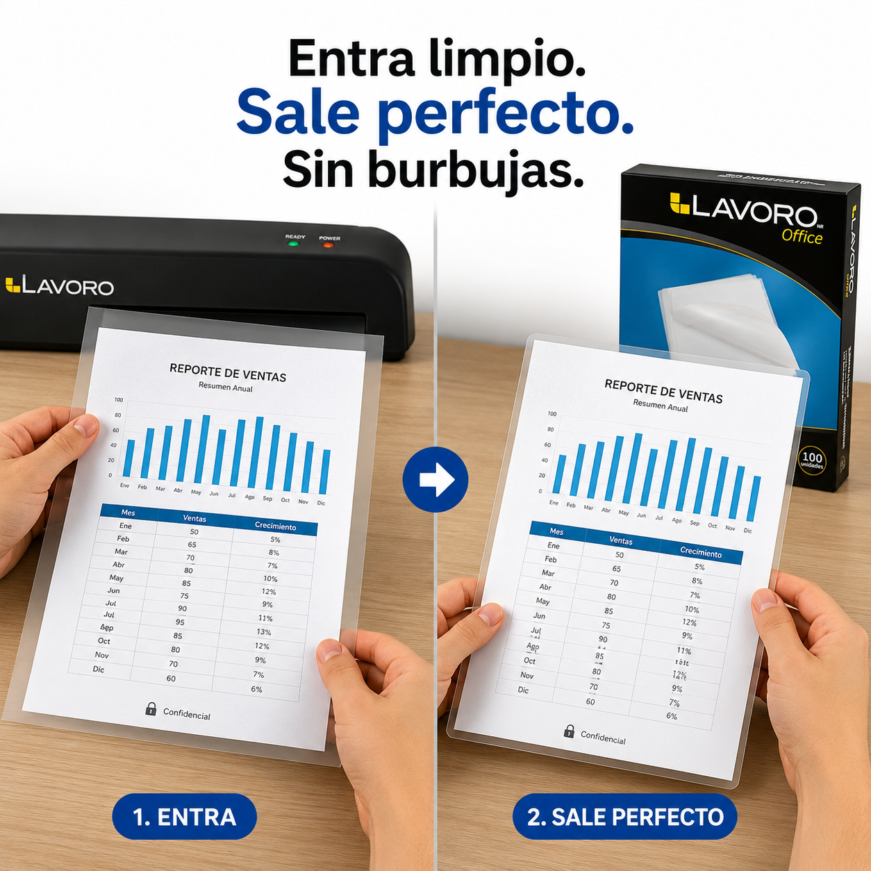 Láminas Termolaminar Oficio Lavoro 125 Mic x100