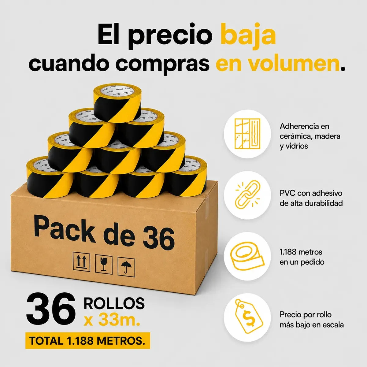 Cinta Demarcatoria Lavoro 33m x5cm x36 Rollos